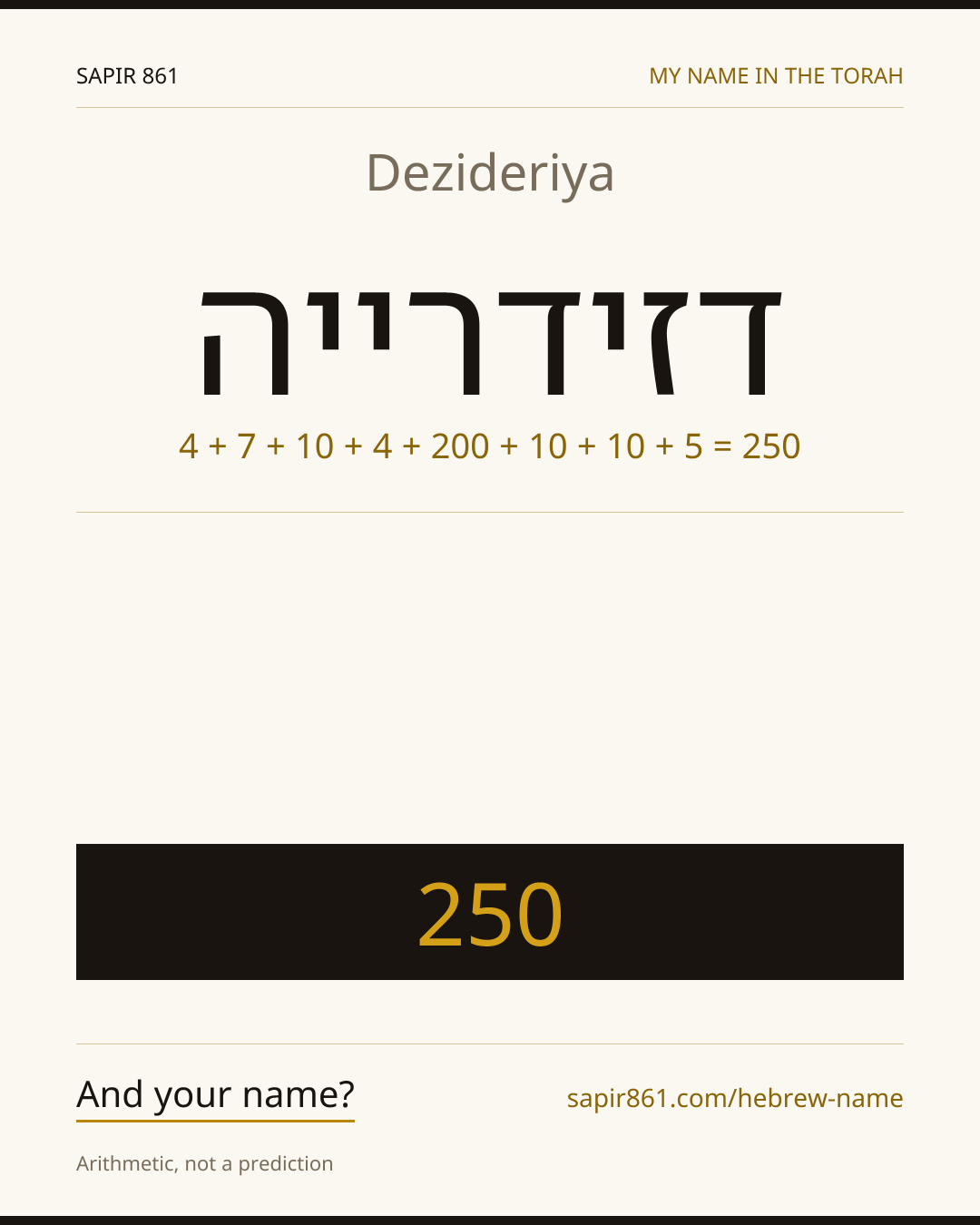 Dezideriya — דזידרייה