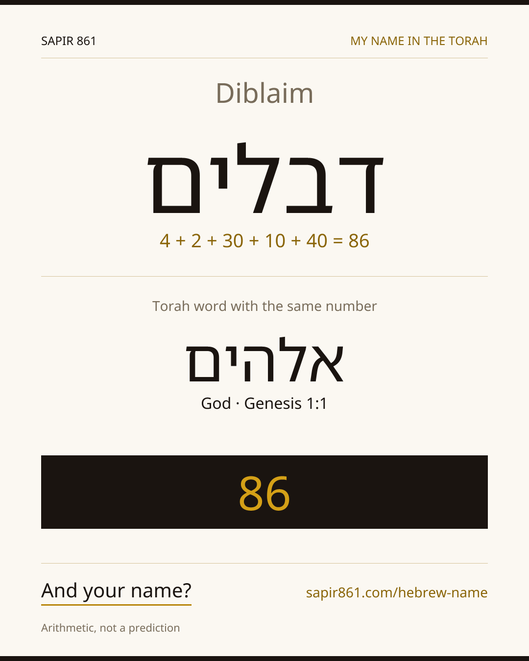 Diblaim — דבלים