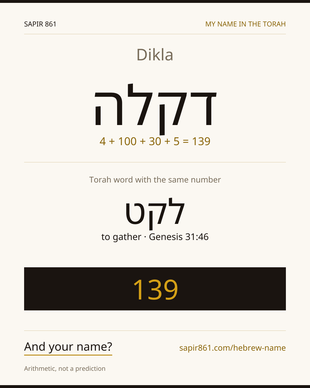 Dikla — דקלה