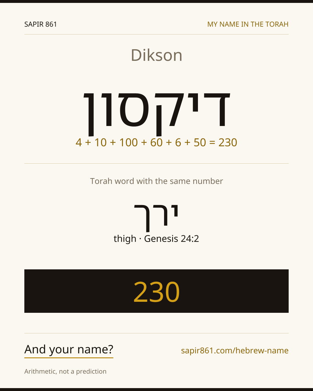 Dikson — דיקסון
