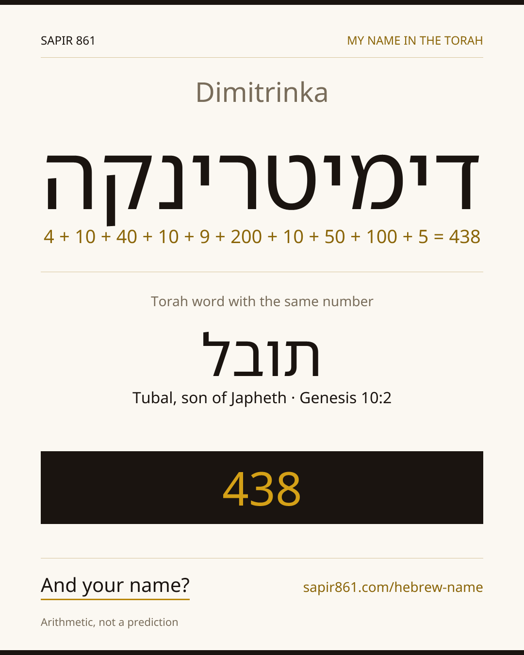 Dimitrinka — דימיטרינקה