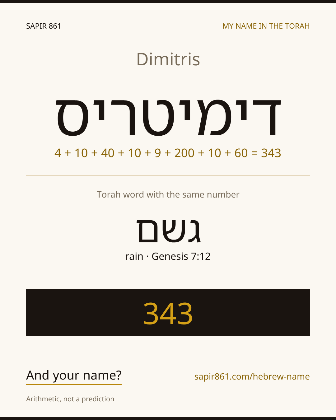 Dimitris — דימיטריס