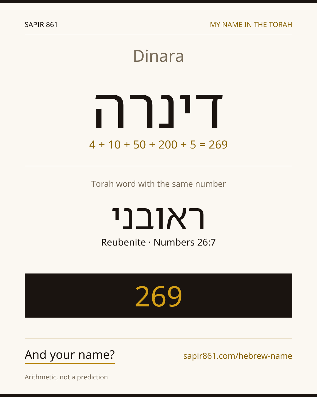 Dinara — דינרה