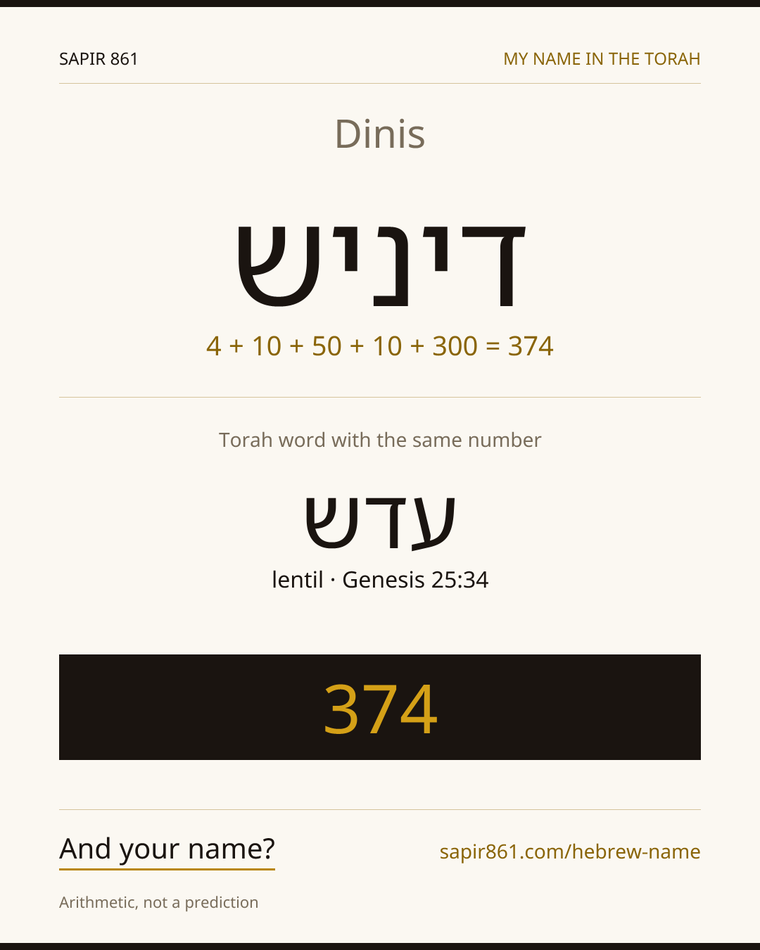 Dinis — דיניש