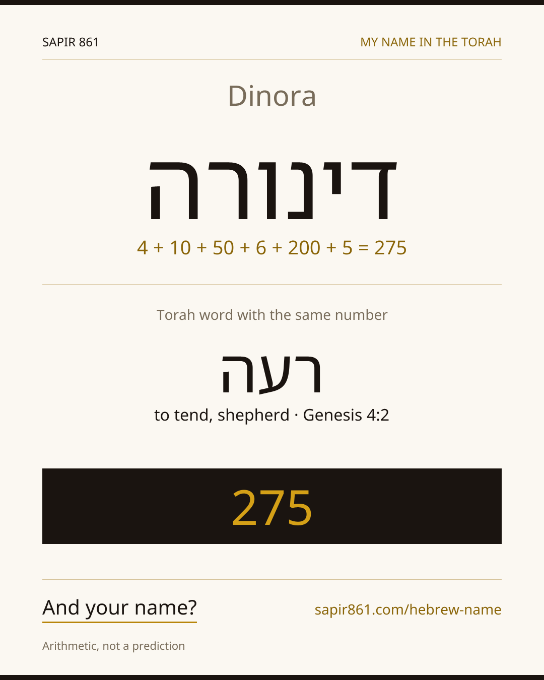 Dinora — דינורה