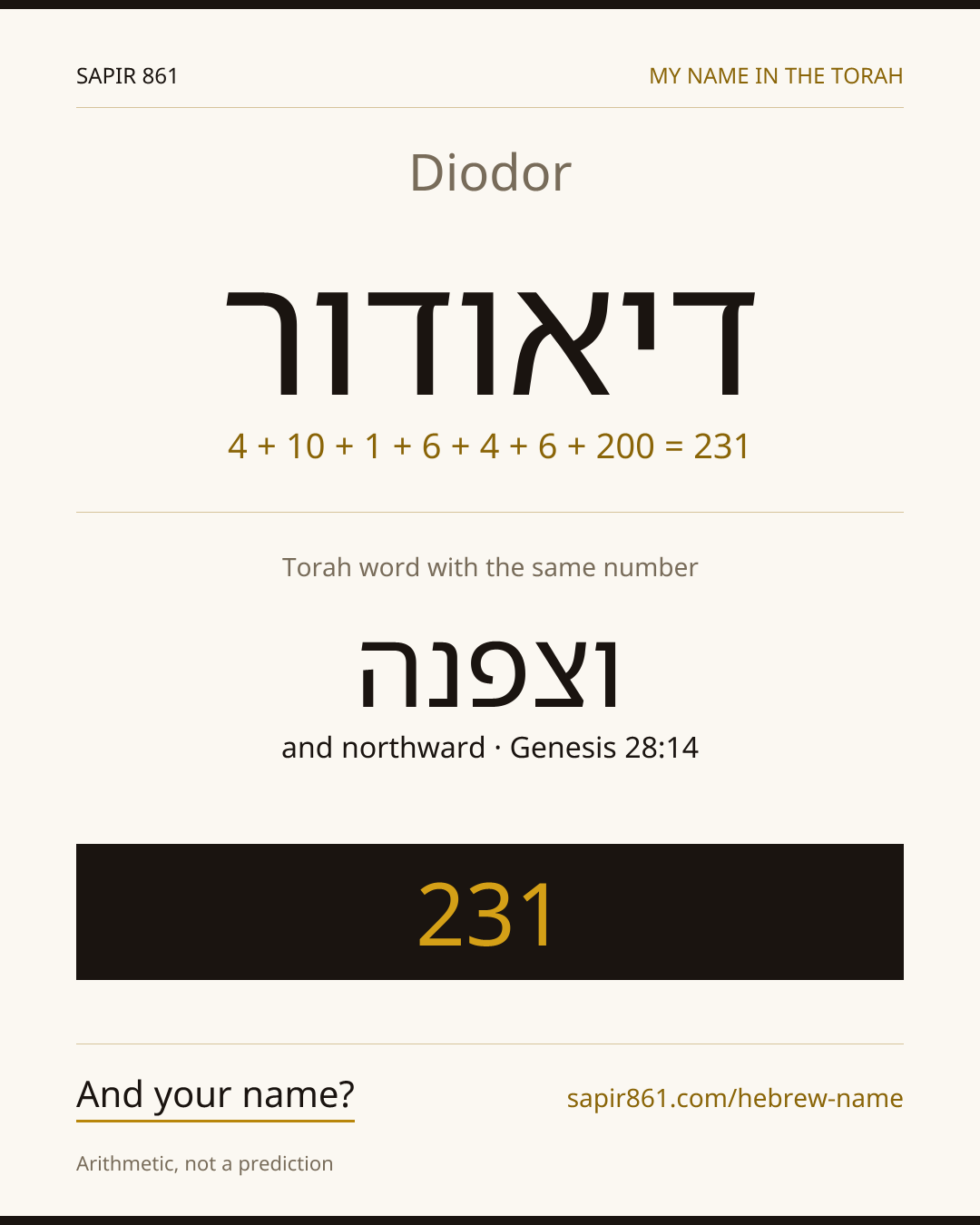 Diodor — דיאודור