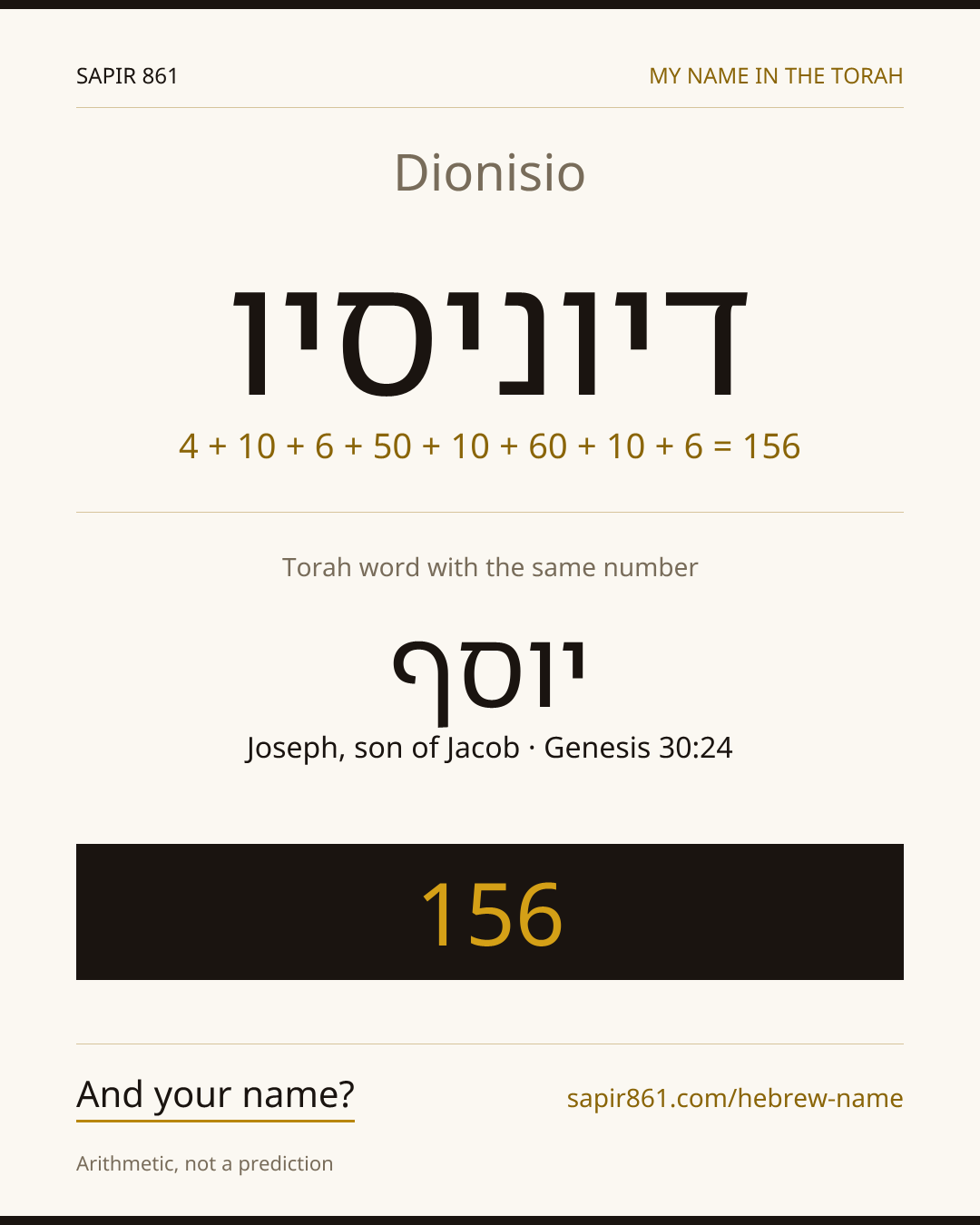 Dionisio — דיוניסיו