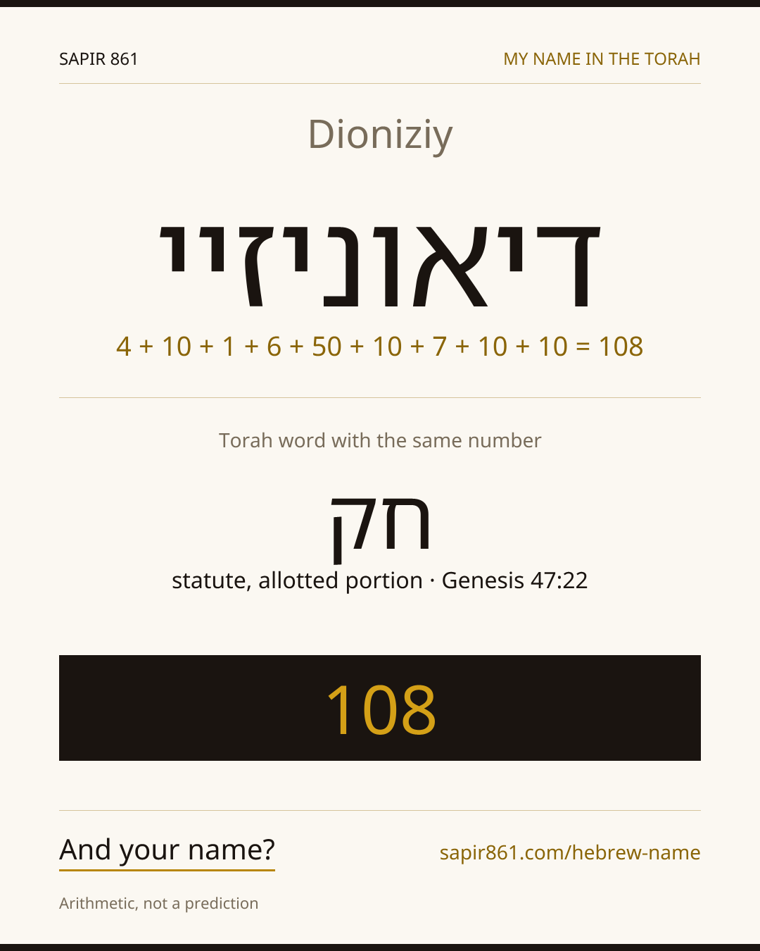 Dioniziy — דיאוניזיי