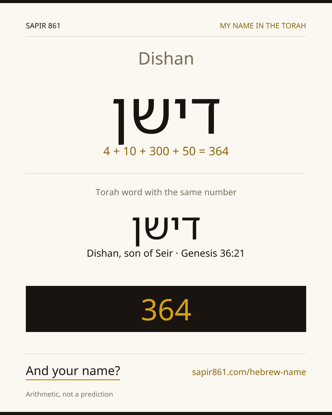 Dishan — דישן