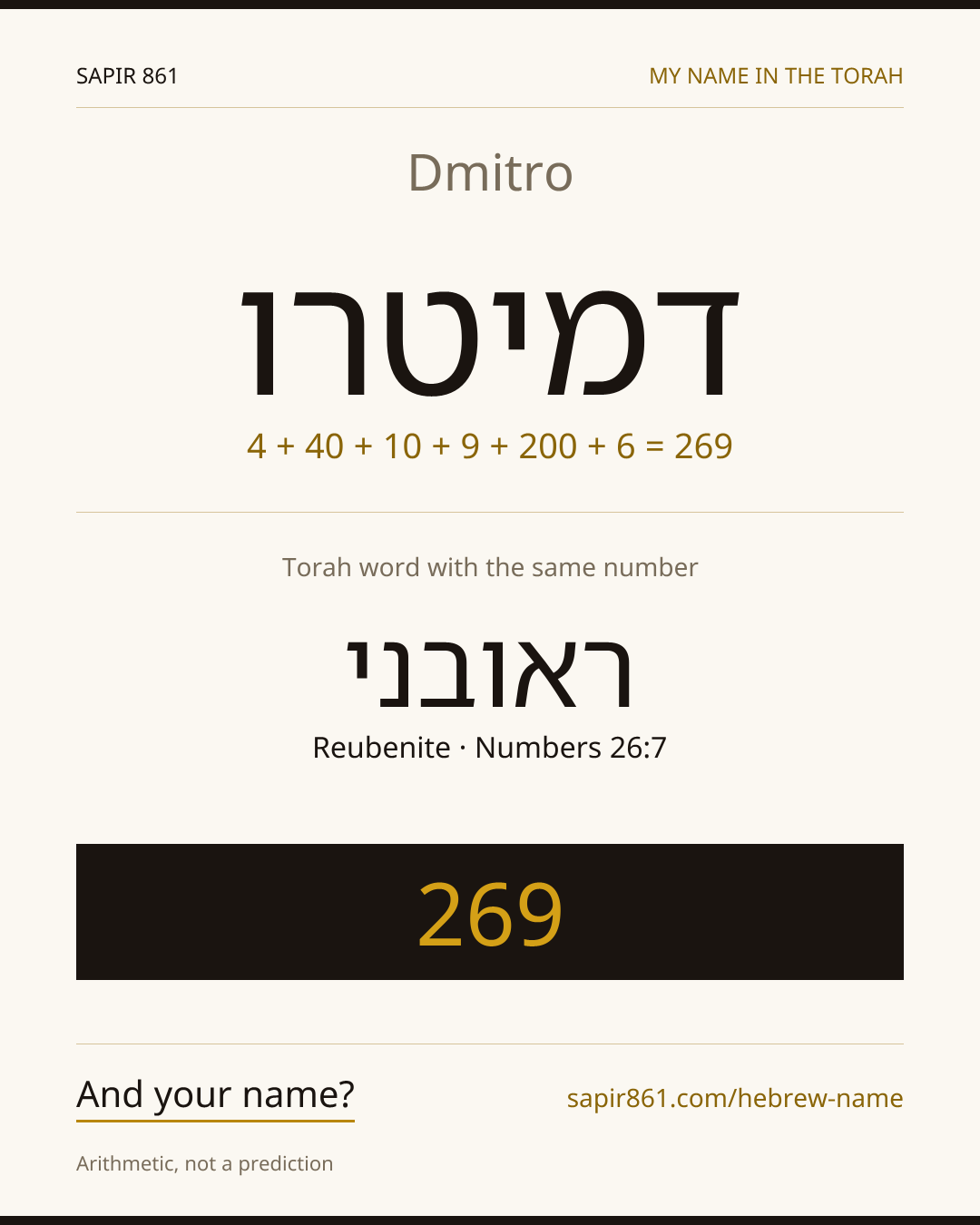 Dmitro — דמיטרו