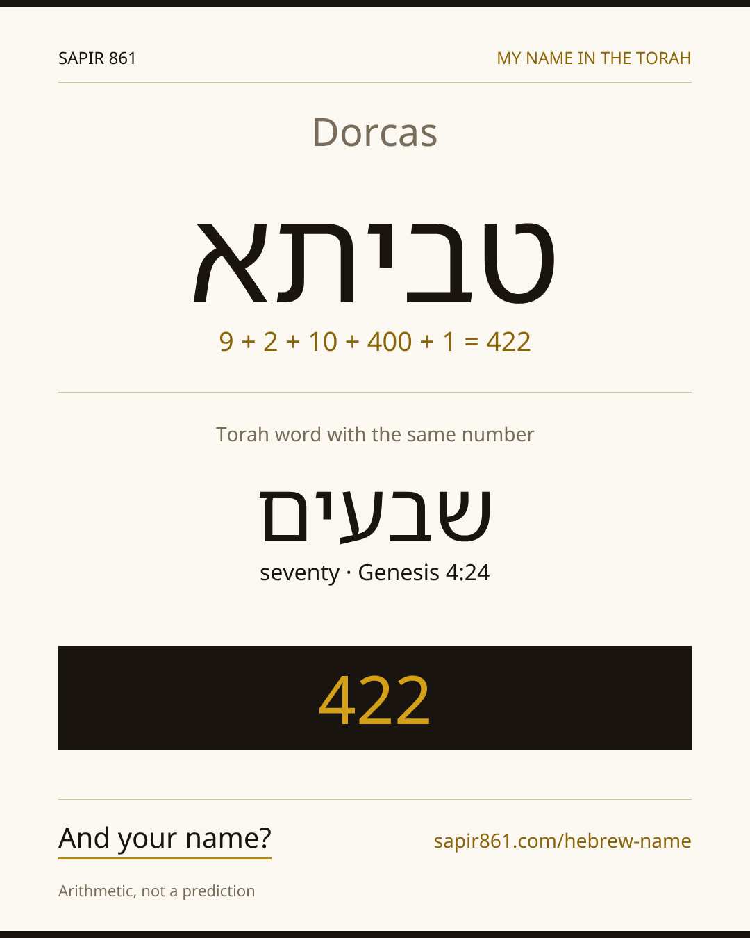 Dorcas — טביתא