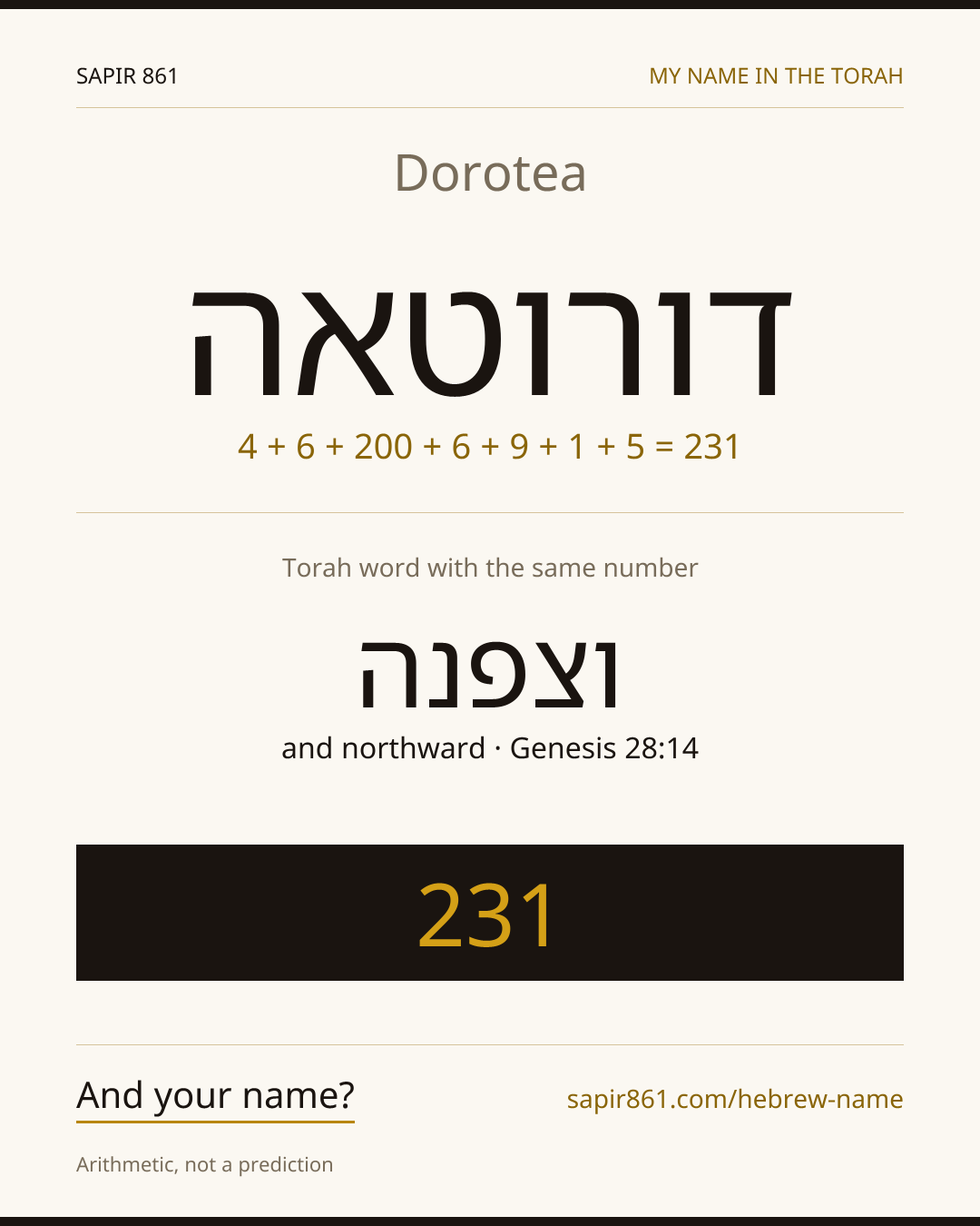Dorotea — דורוטאה