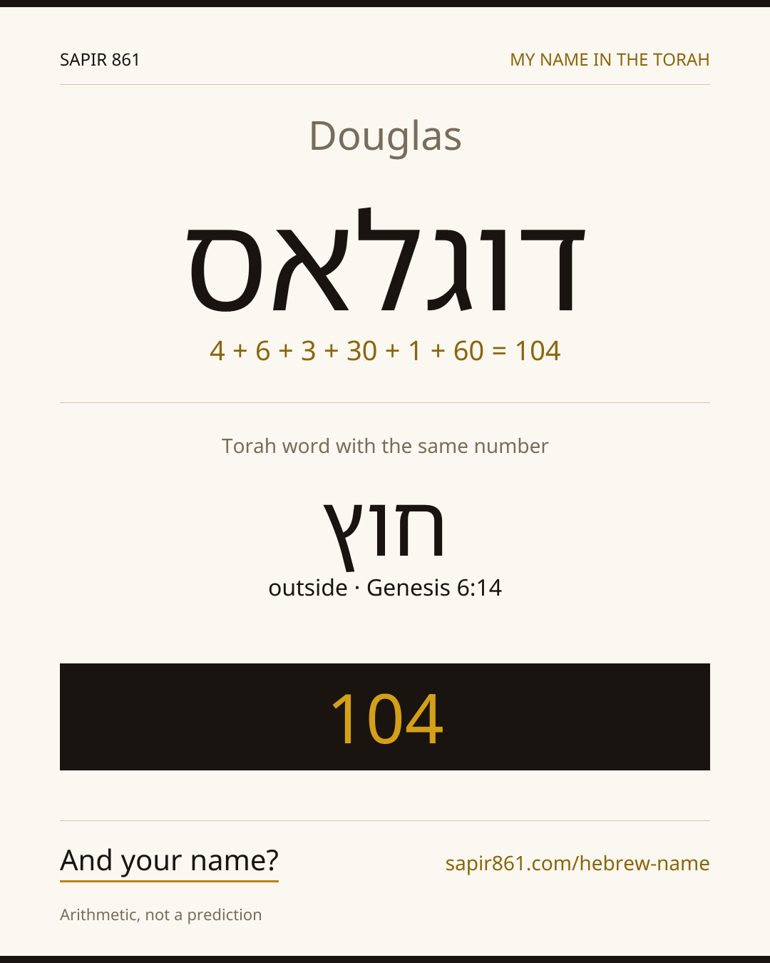 Douglas — דוגלאס