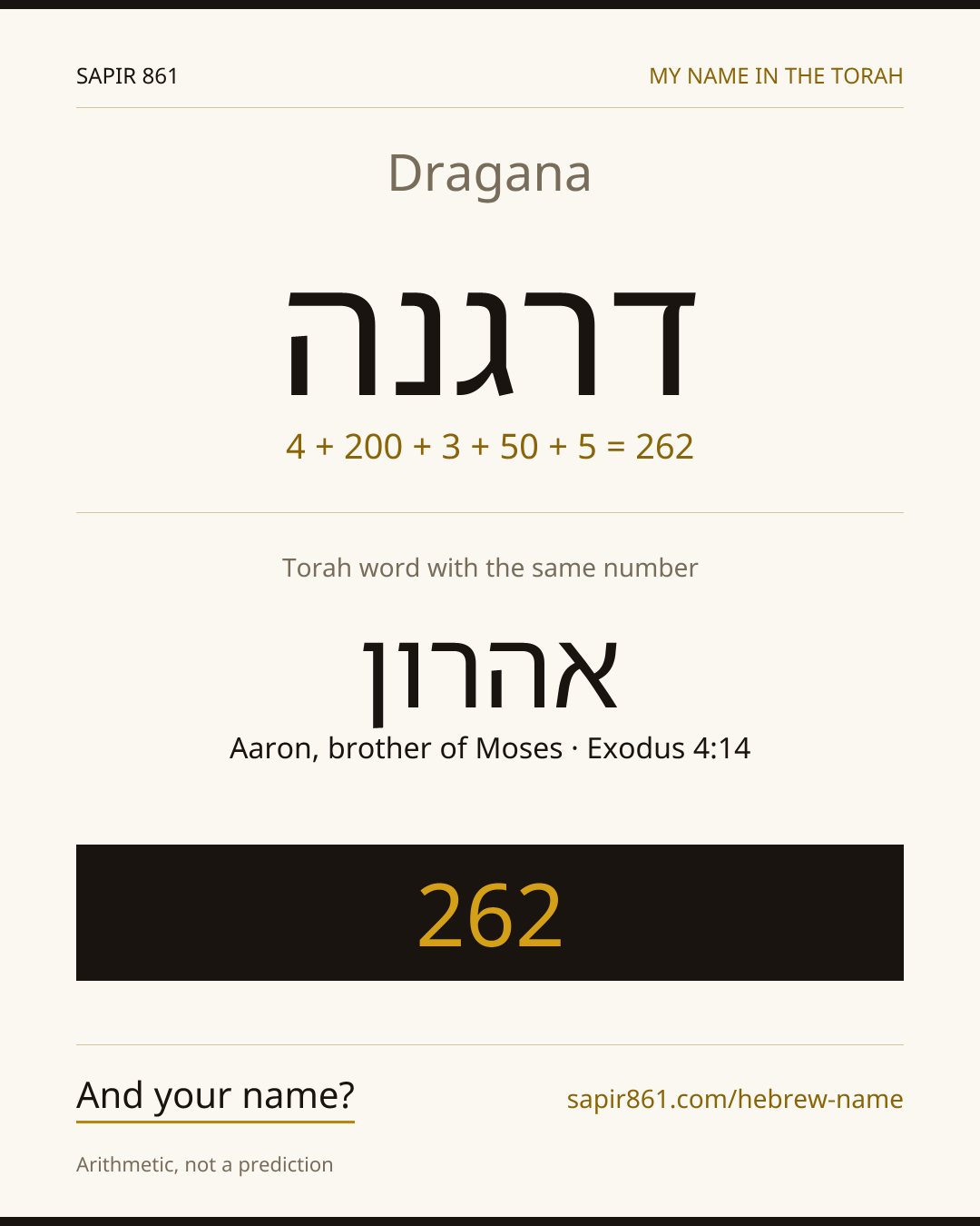 Dragana — דרגנה