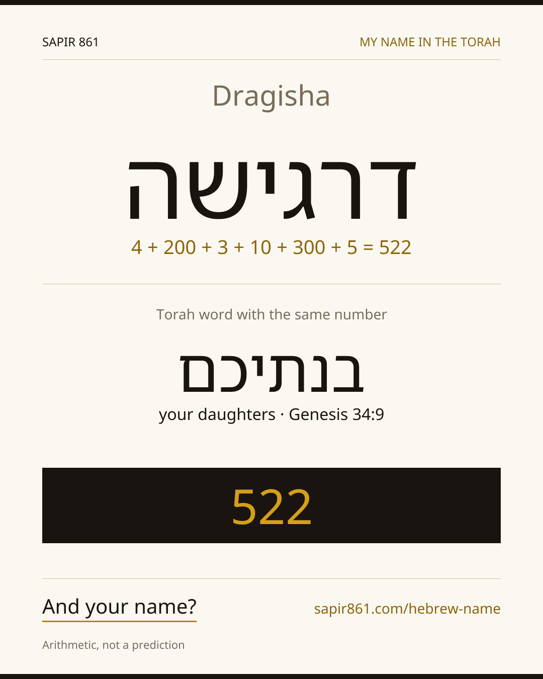 Dragisha — דרגישה