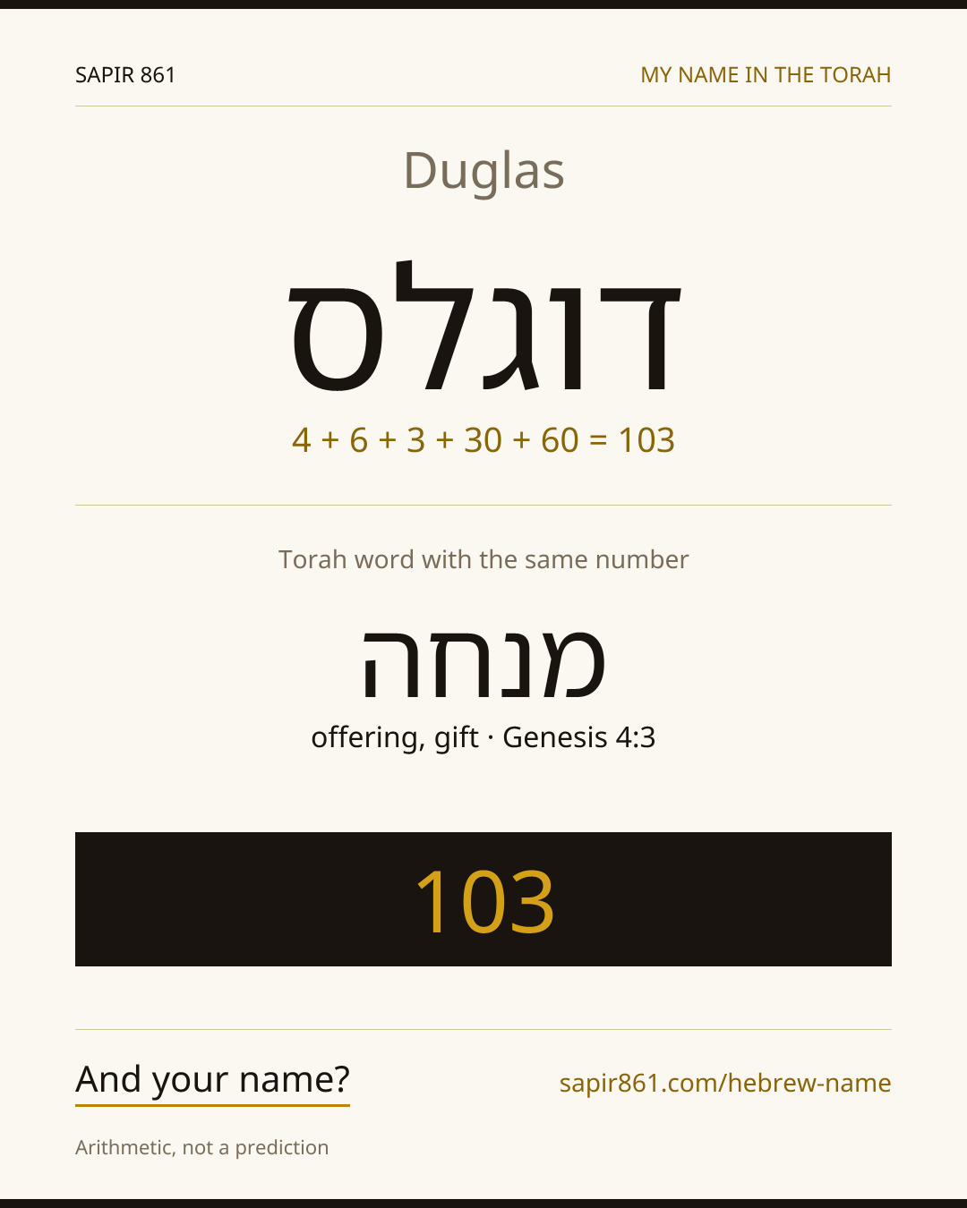 Duglas — דוגלס