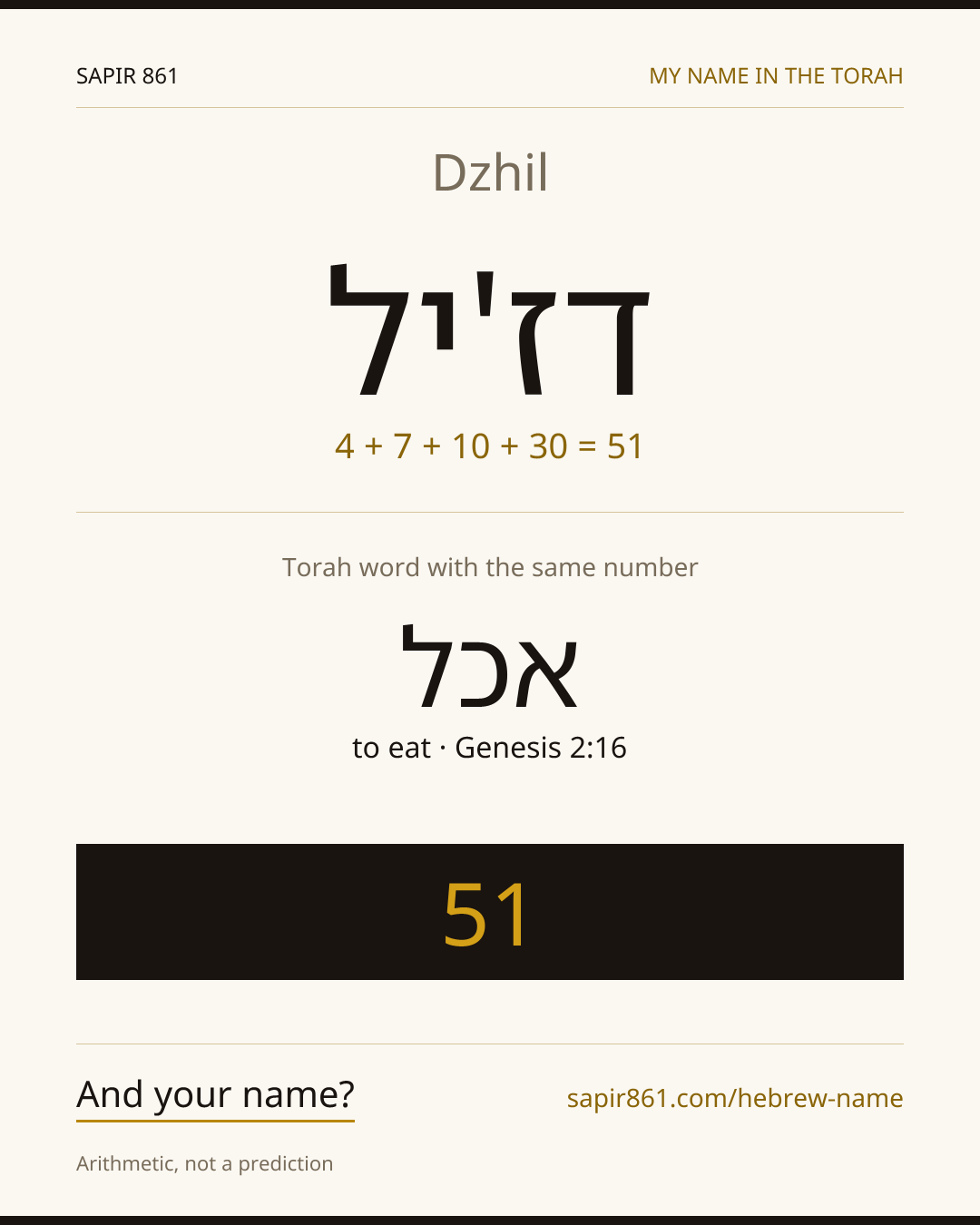 Dzhil — דז'יל
