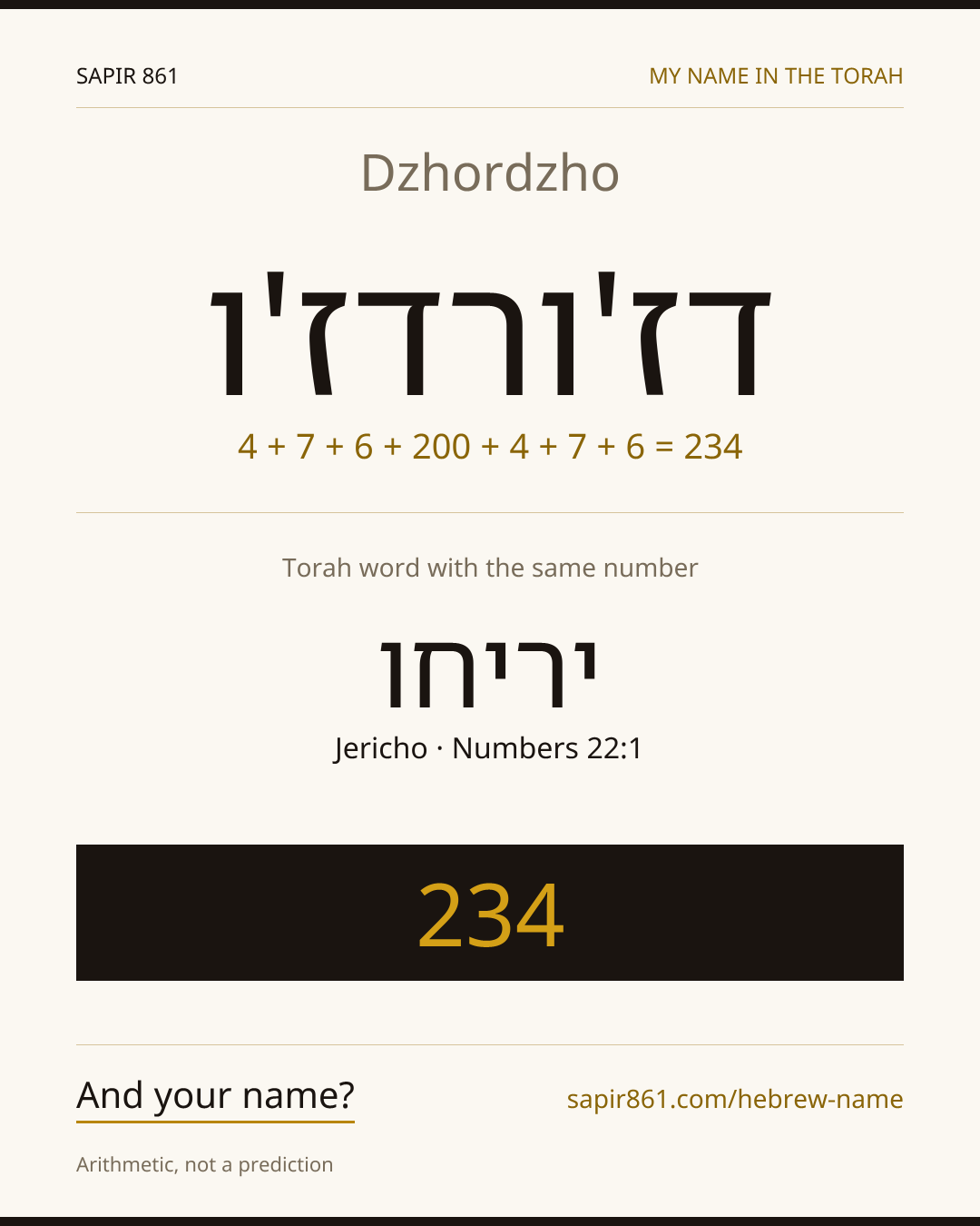 Dzhordzho — דז'ורדז'ו