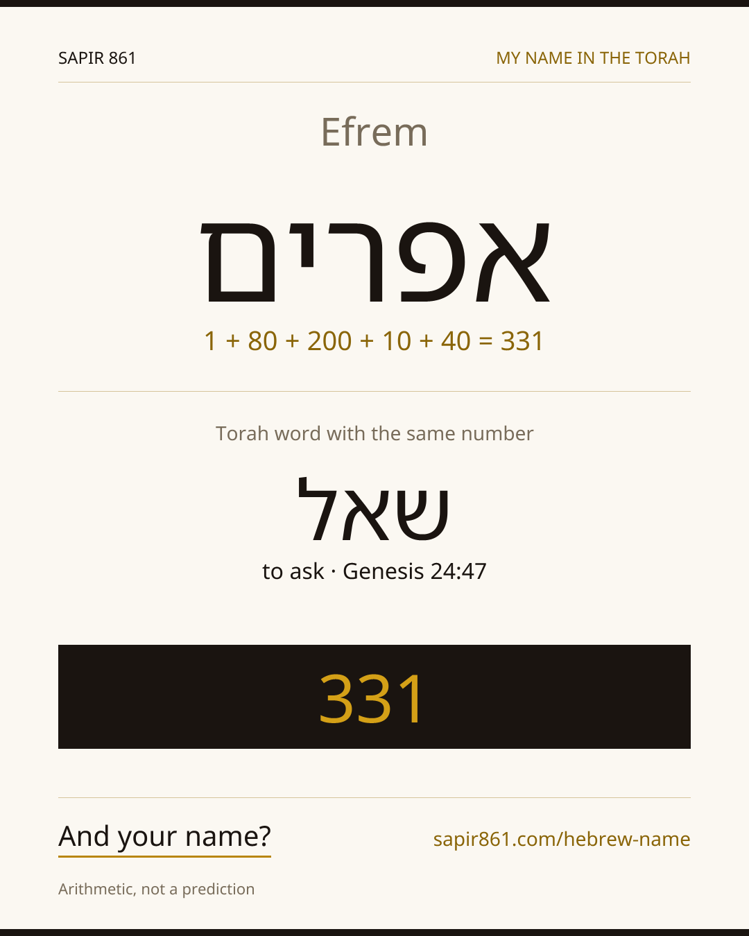 Efrem — אפרים