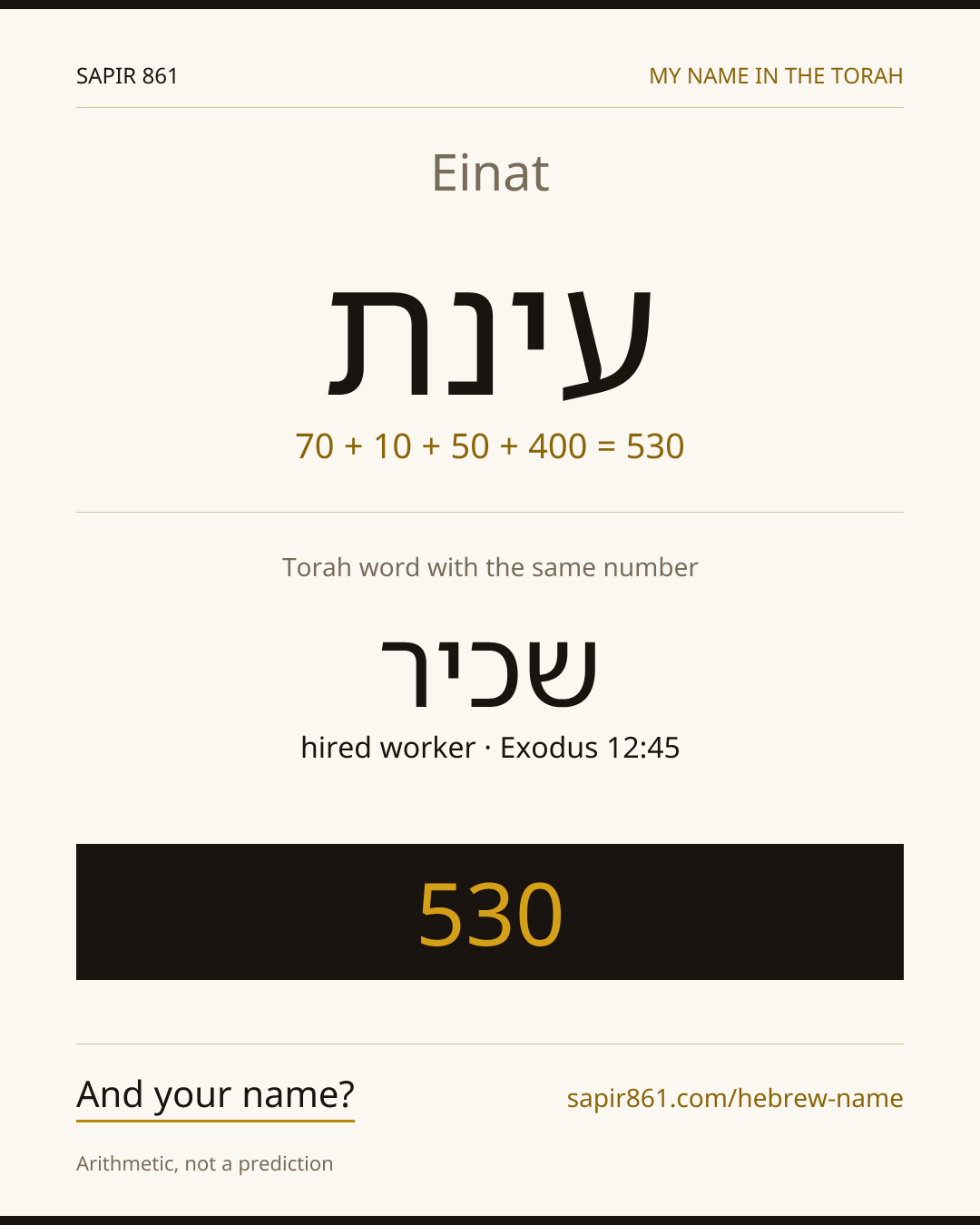 Einat — עינת