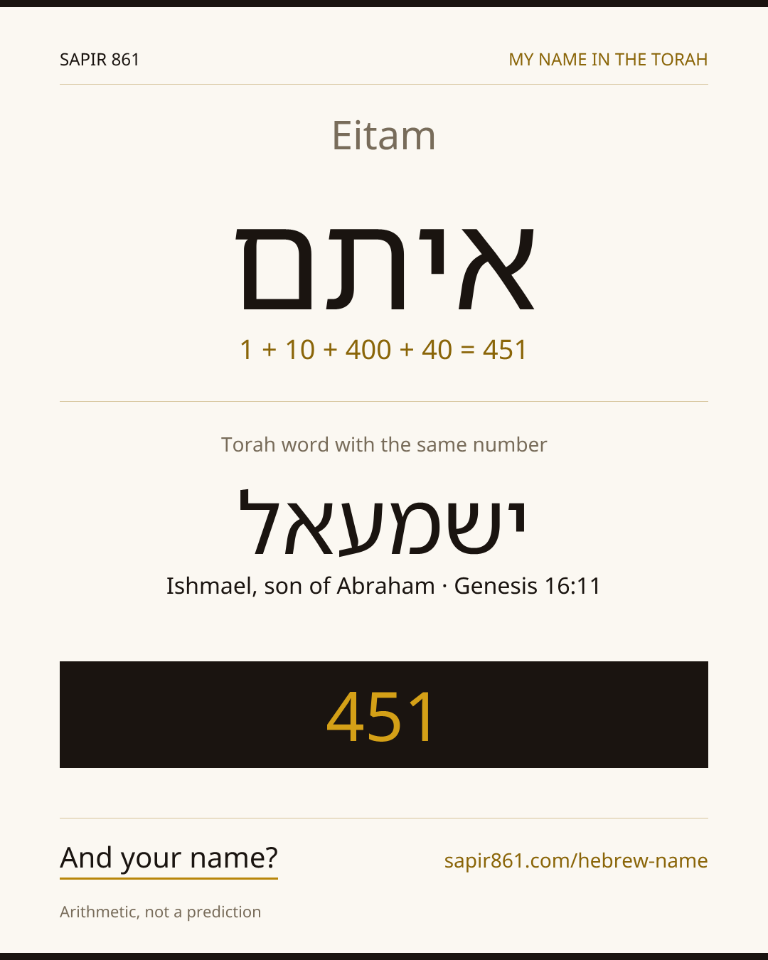 Eitam — איתם