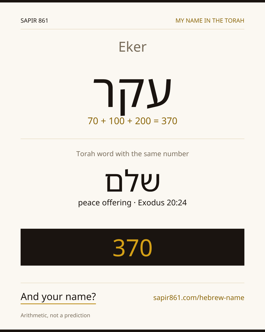 Eker — עקר
