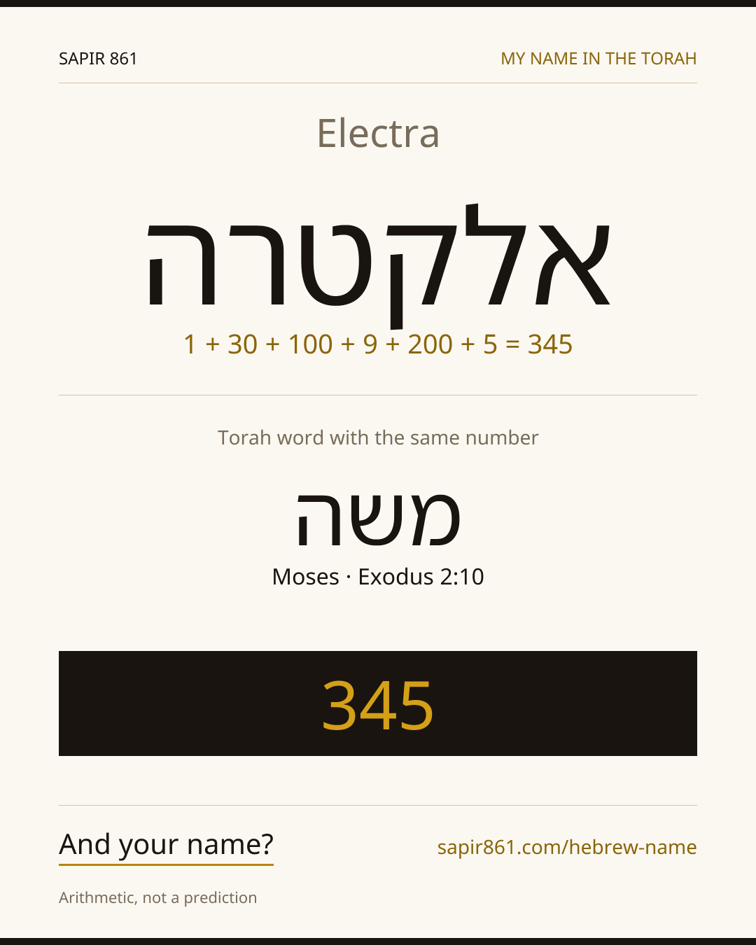 Electra — אלקטרה