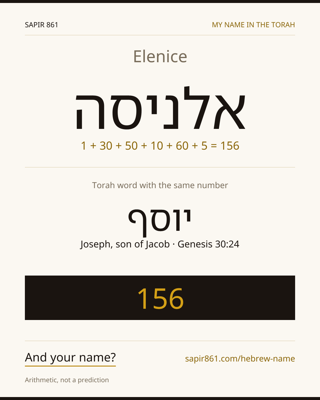 Elenice — אלניסה