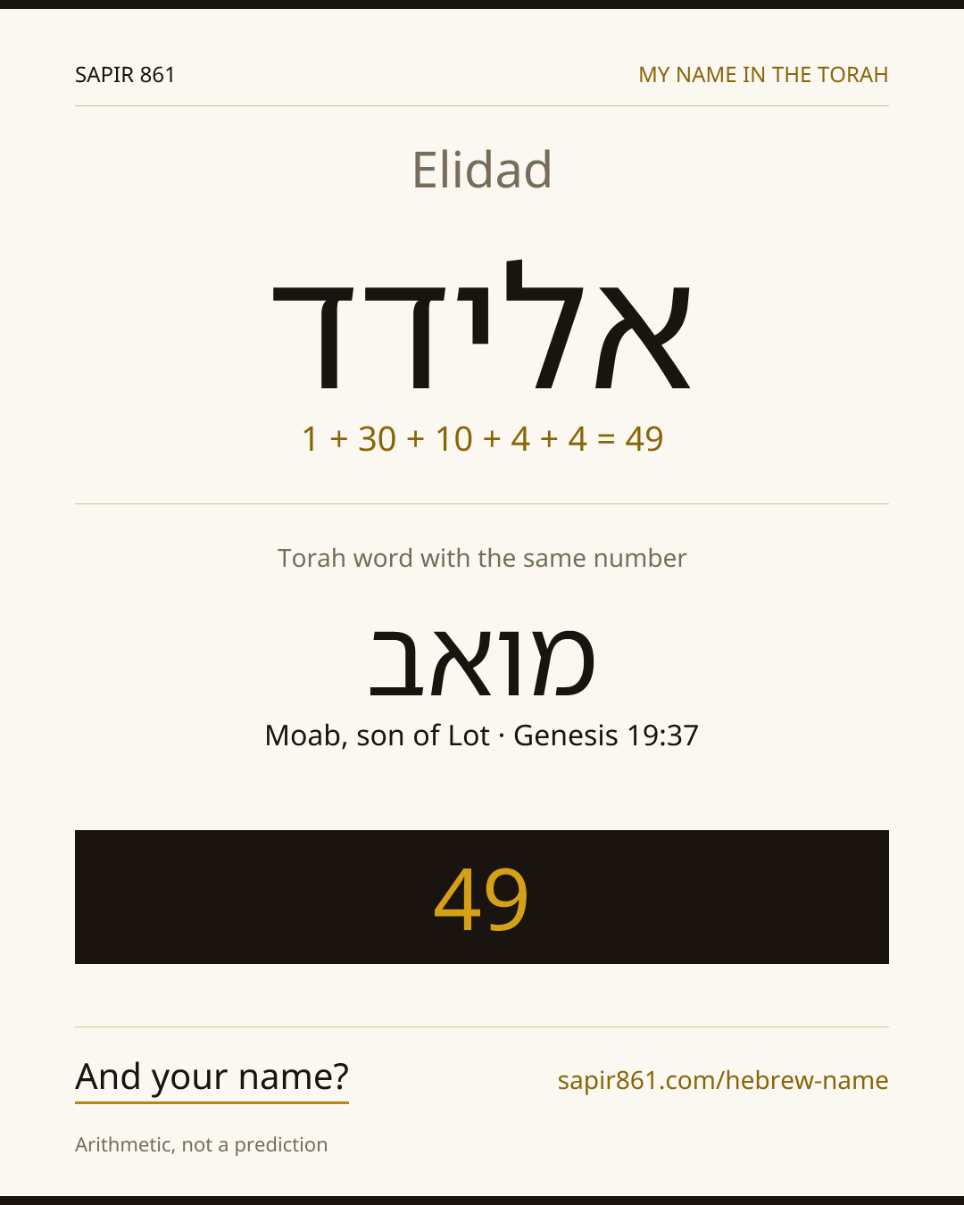 Elidad — אלידד