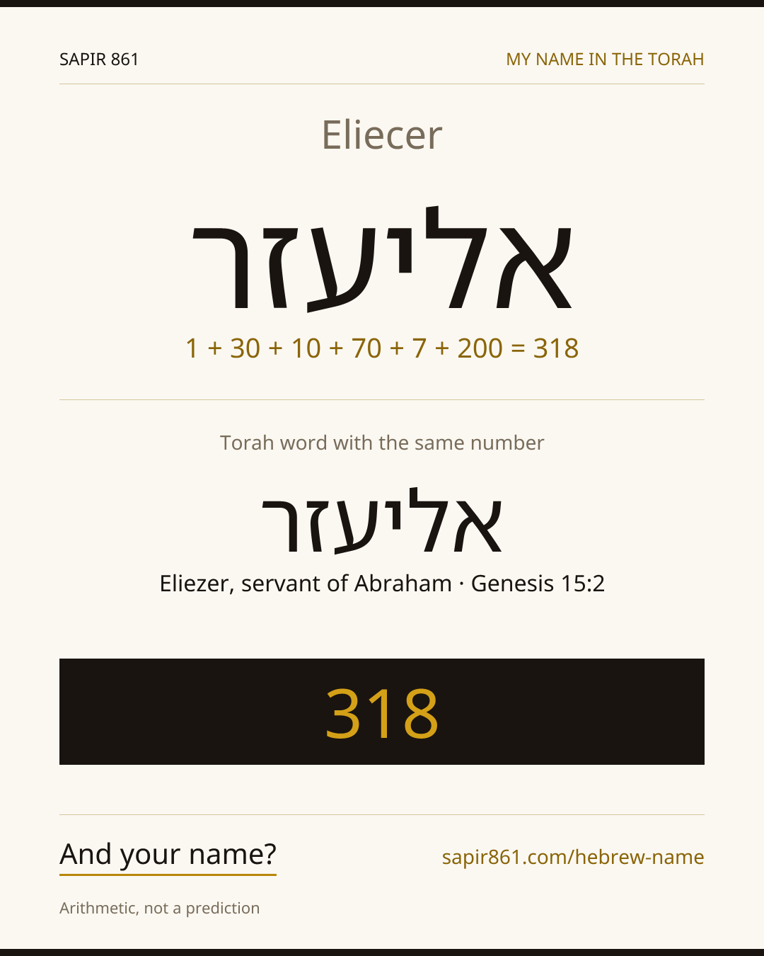 Eliecer — אליעזר