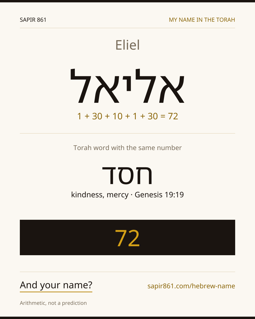 Eliel — אליאל