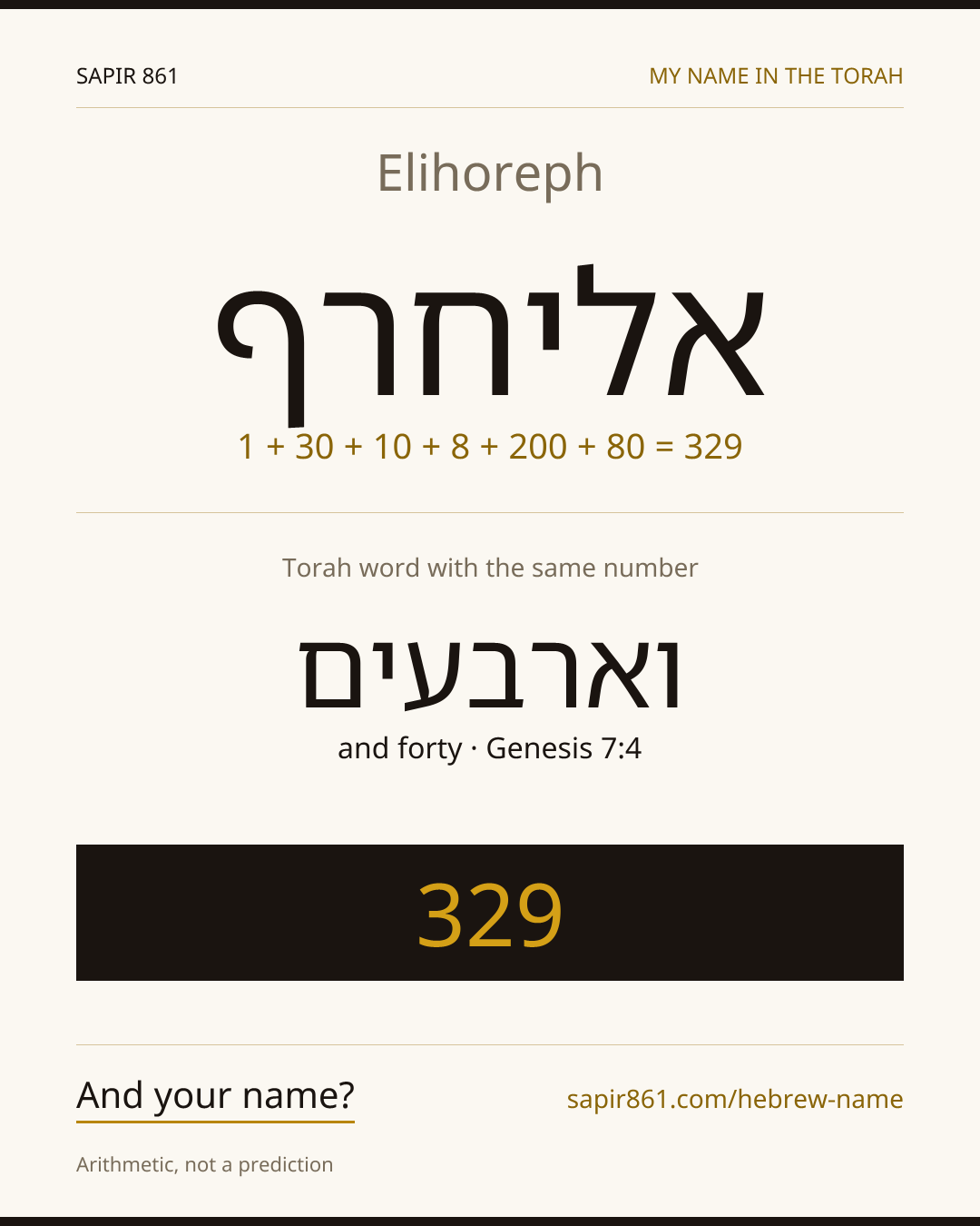 Elihoreph — אליחרף