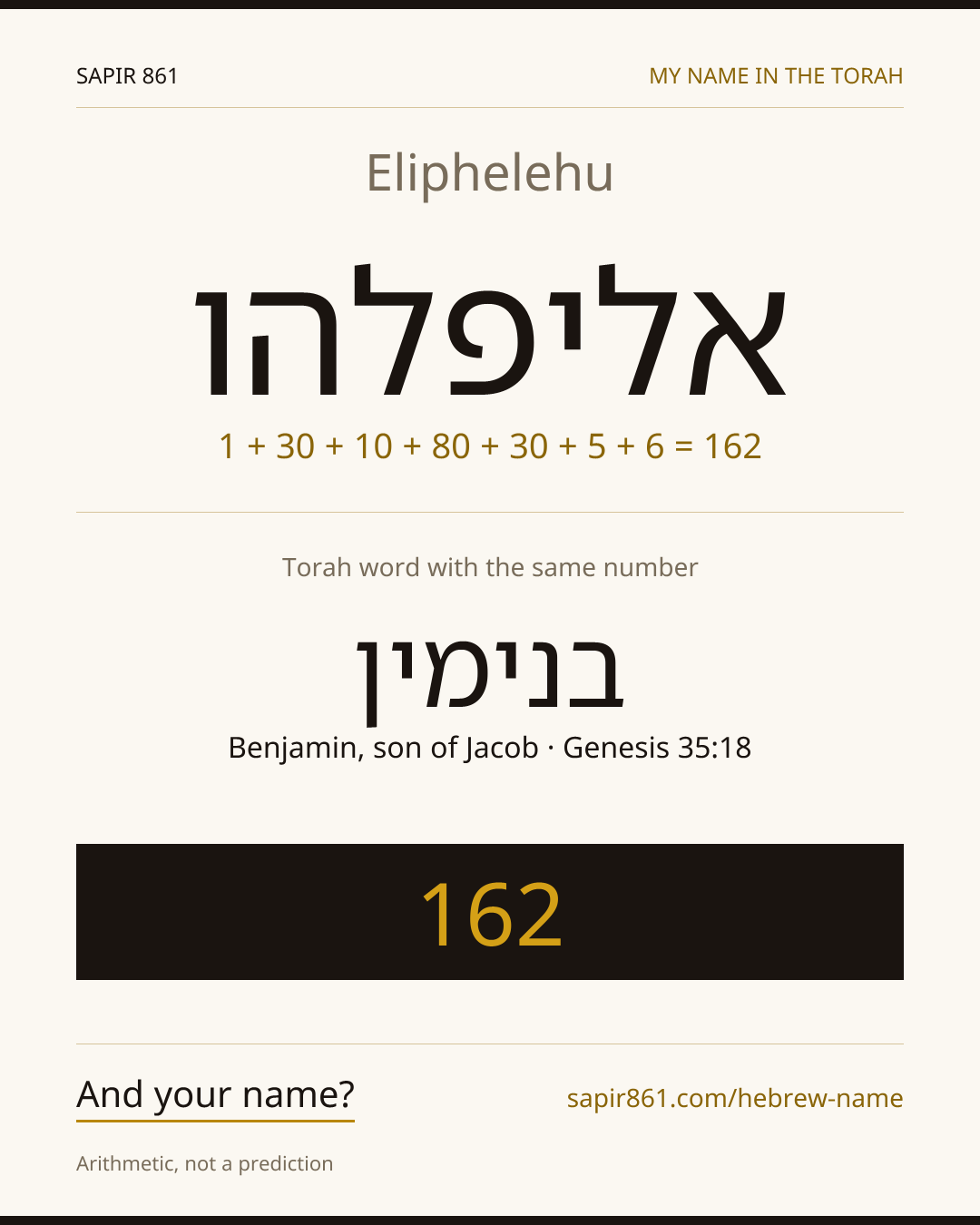 Eliphelehu — אליפלהו