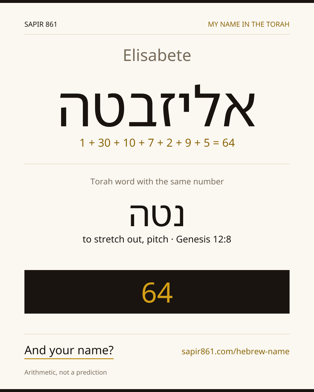 Elisabete — אליזבטה