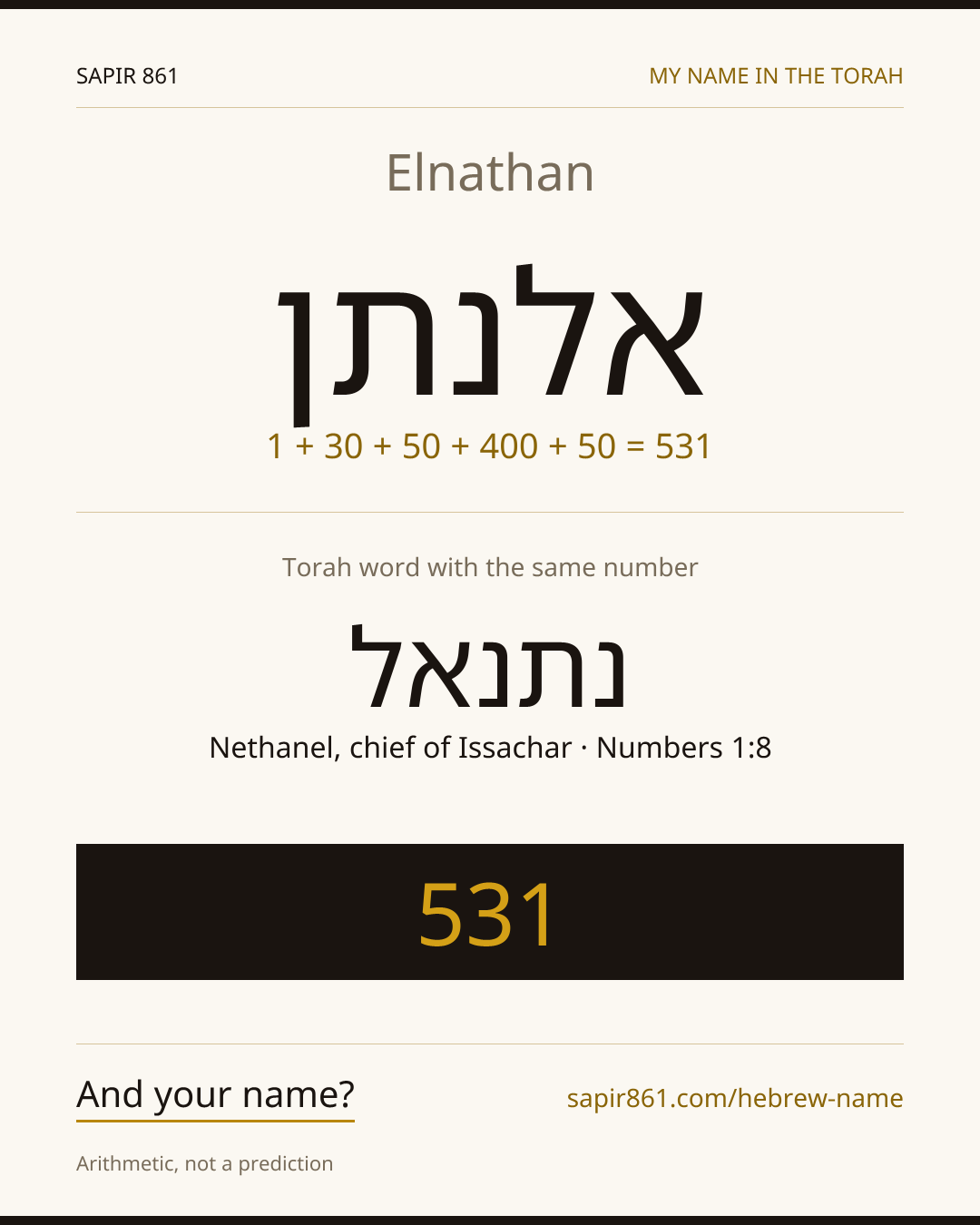 Elnathan — אלנתן