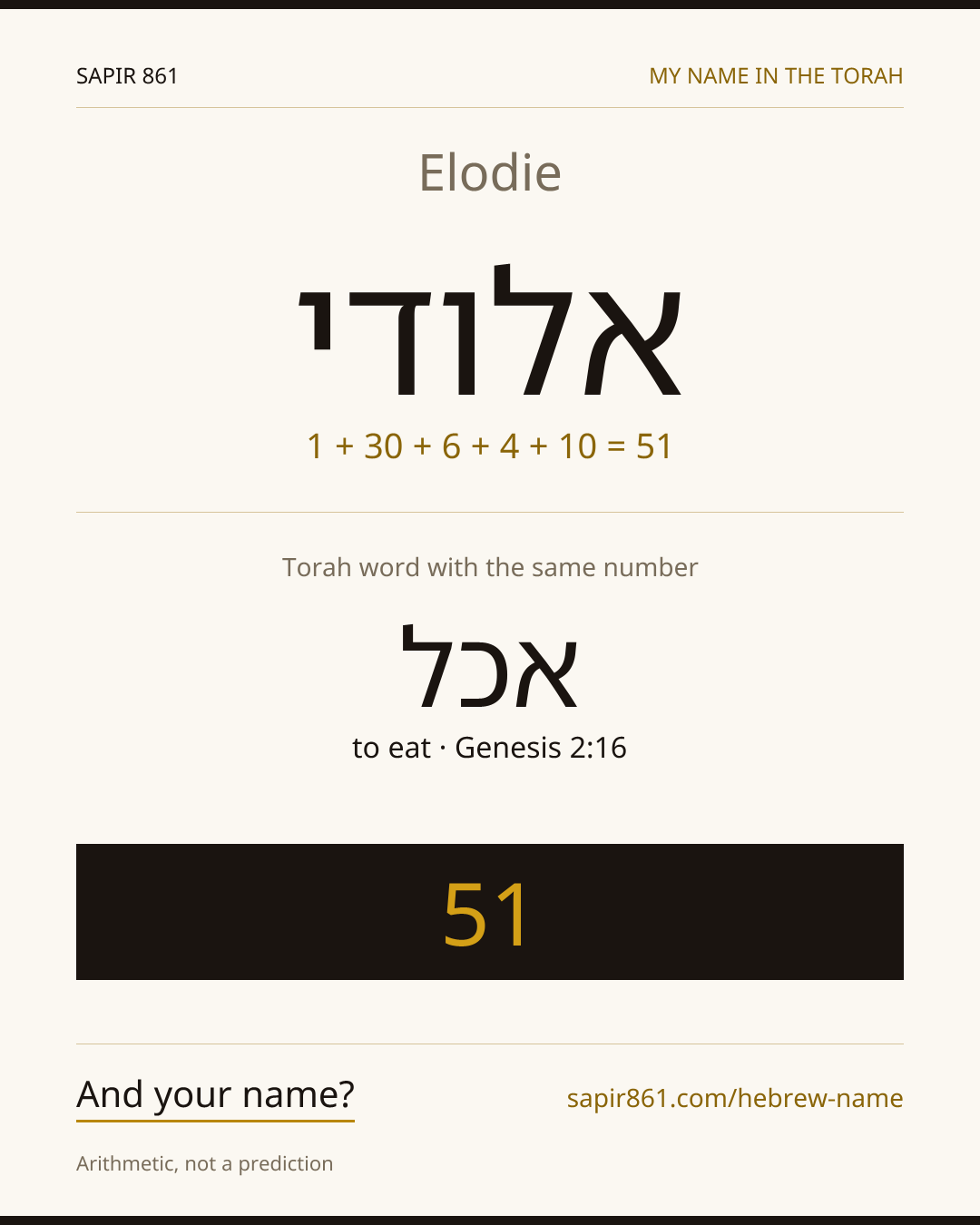 Elodie — אלודי