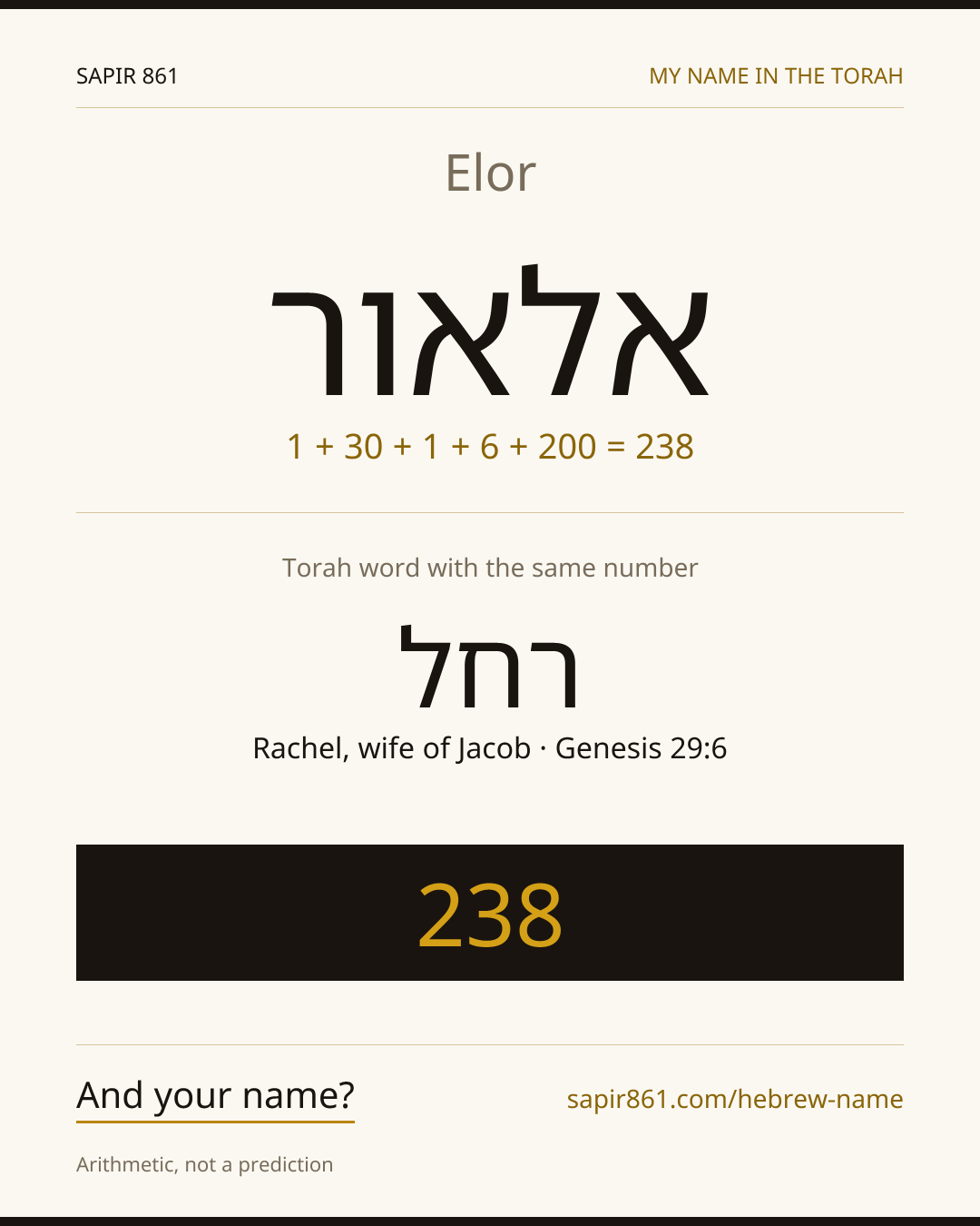 Elor — אלאור
