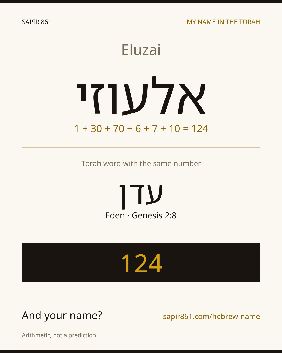 Eluzai — אלעוזי