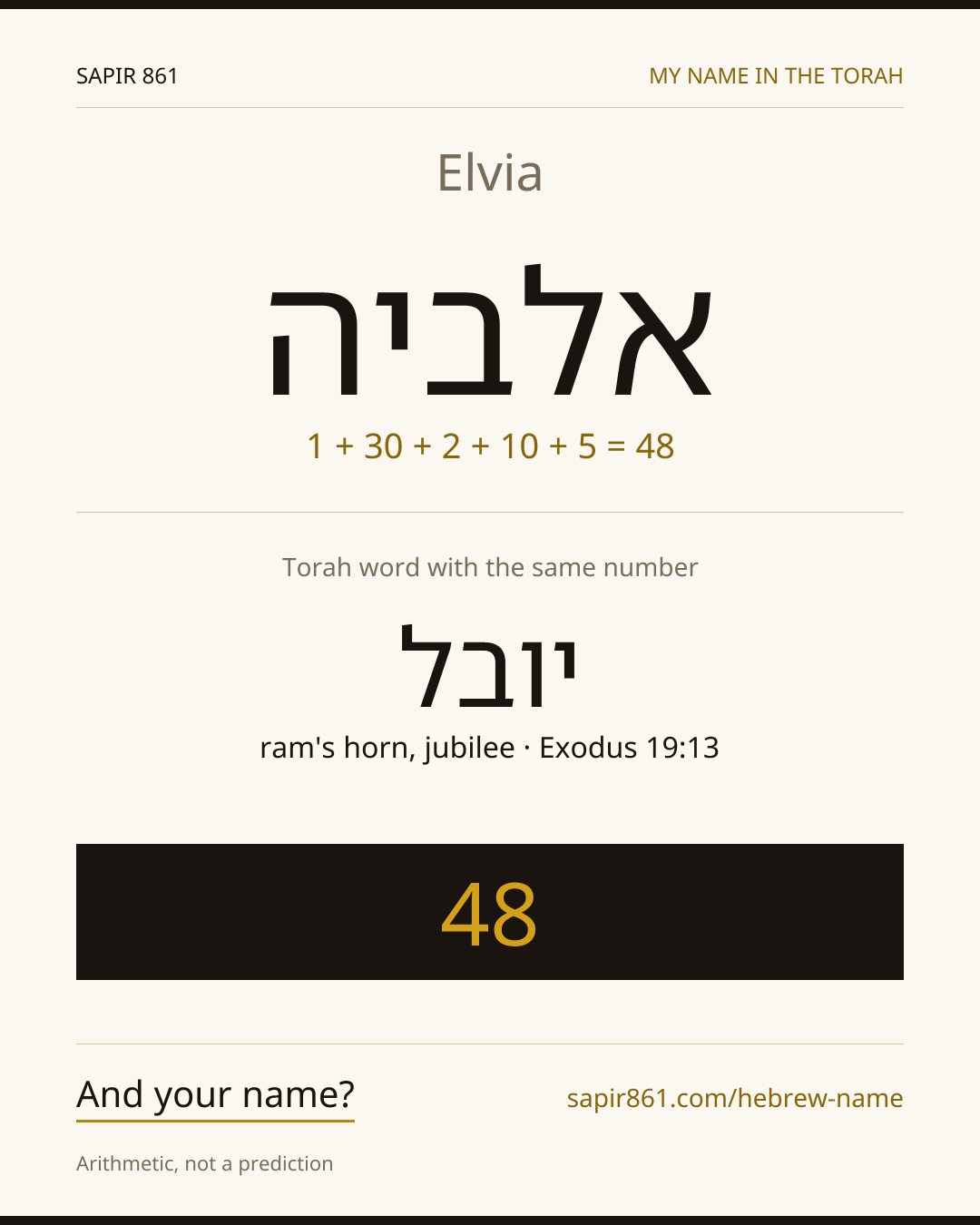 Elvia — אלביה