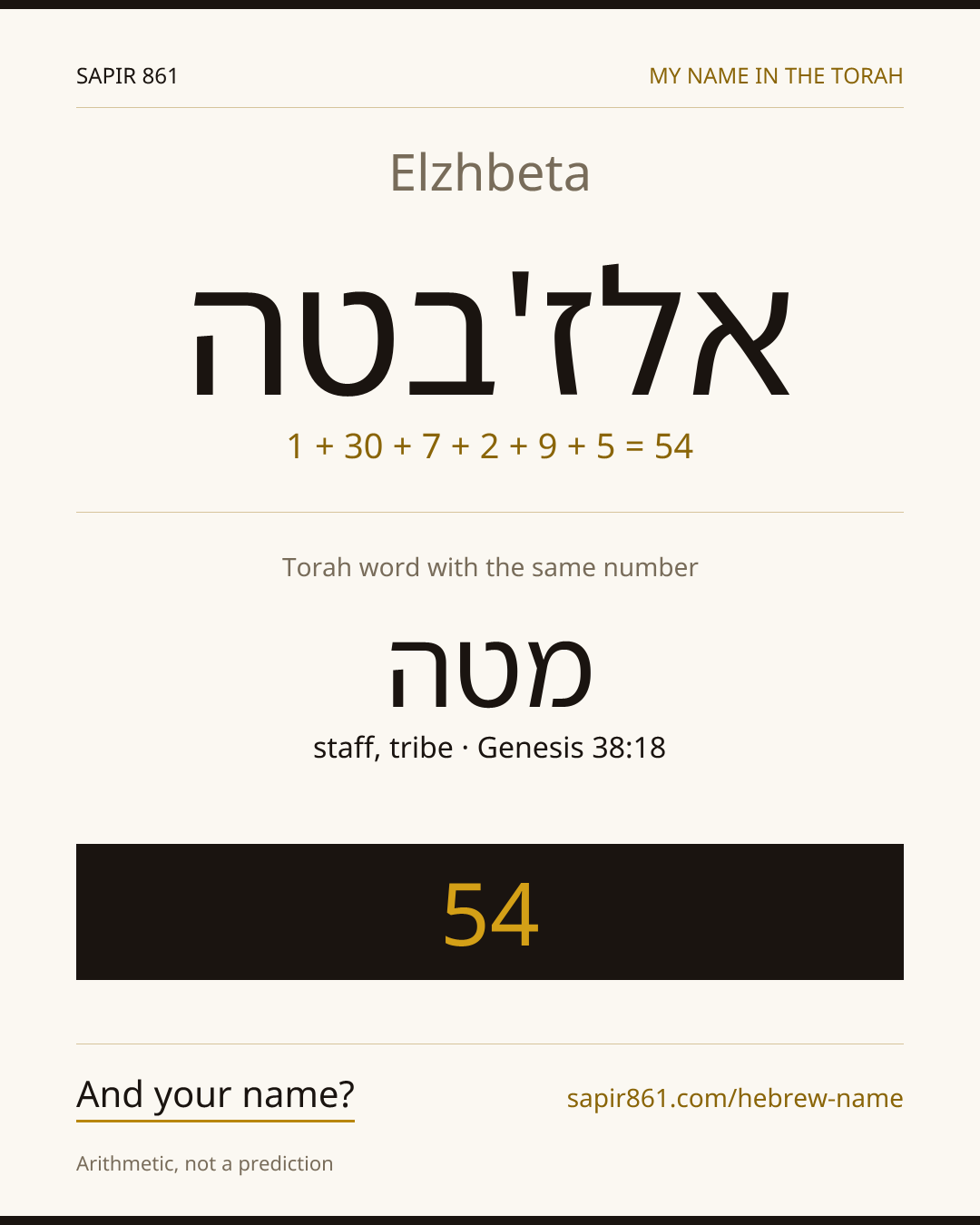 Elzhbeta — אלז'בטה