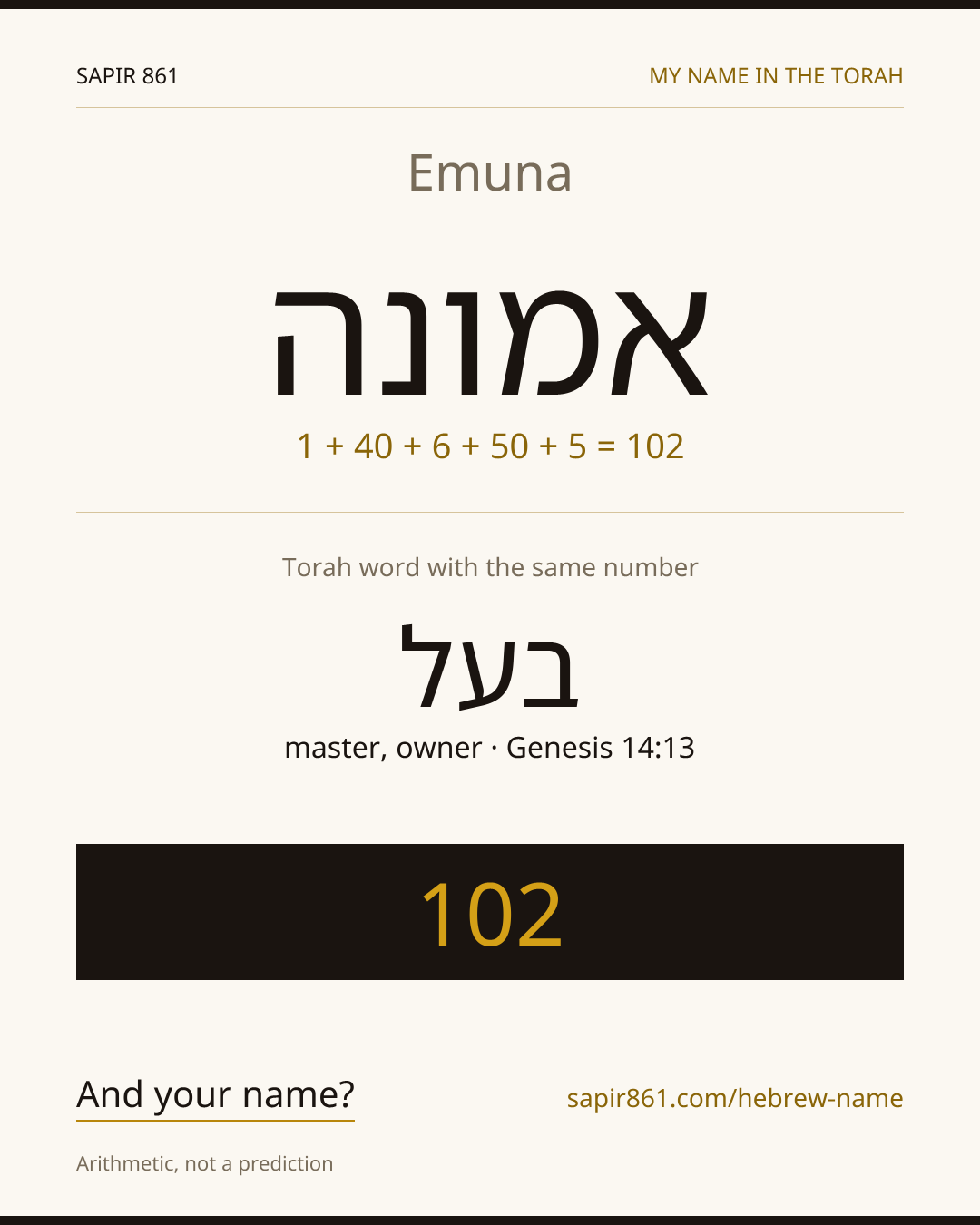 Emuna — אמונה