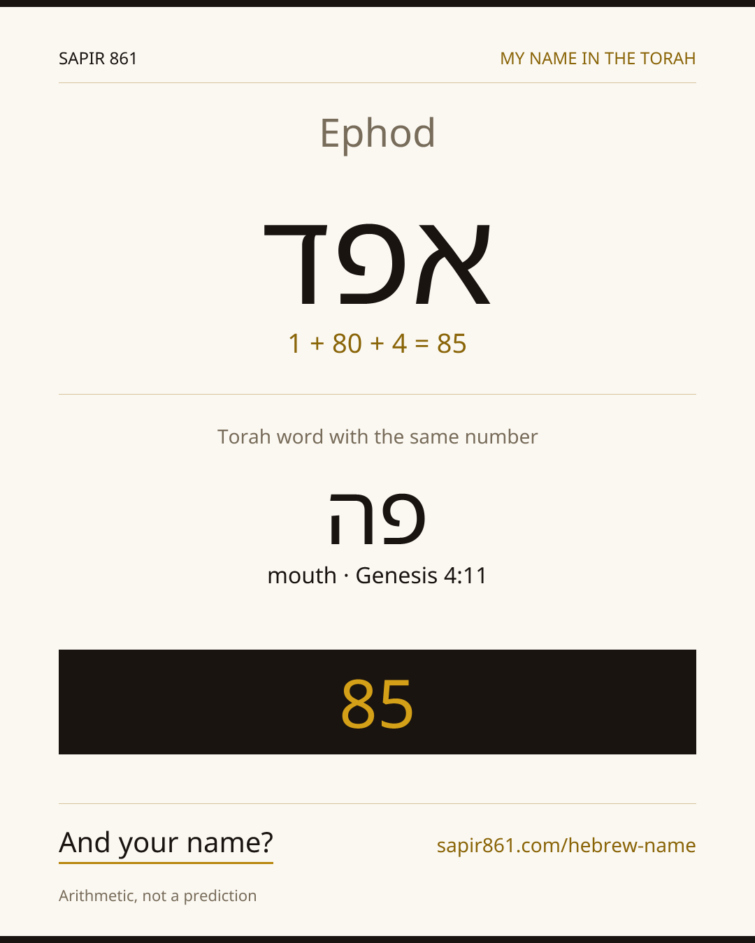 Ephod — אפד