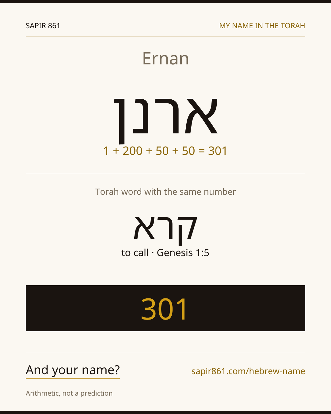 Ernan — ארנן