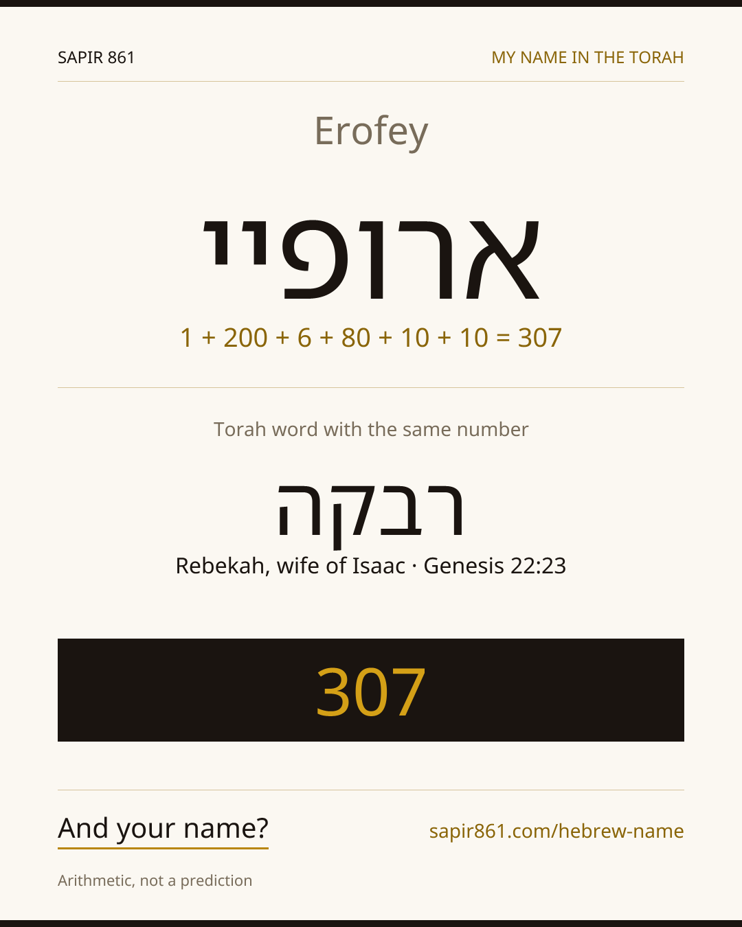 Erofey — ארופיי