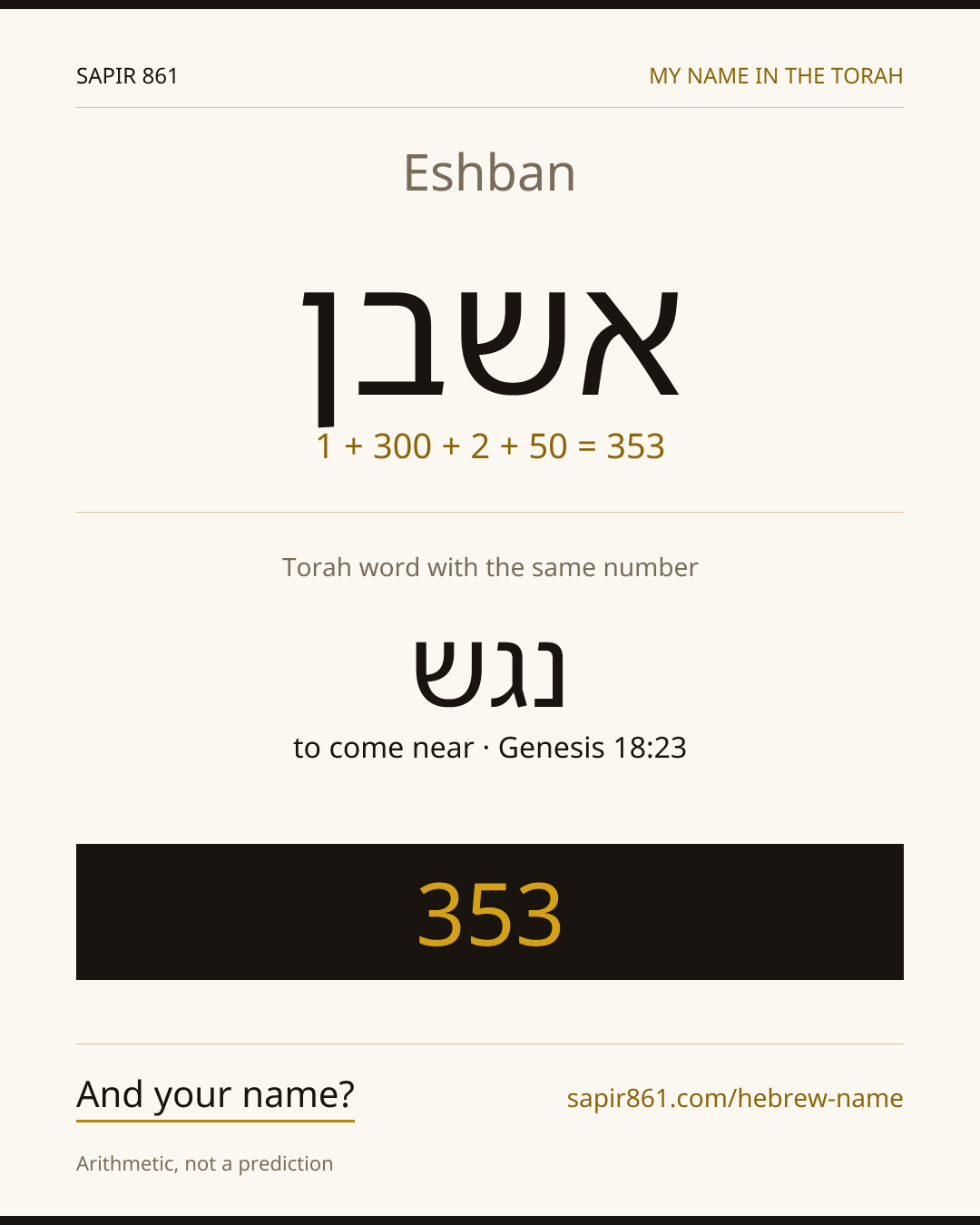 Eshban — אשבן