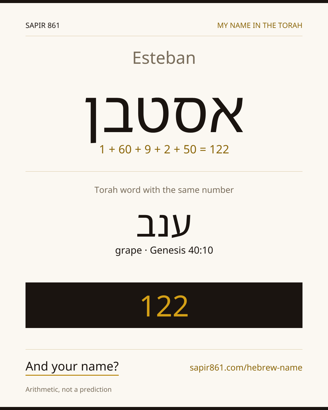 Esteban — אסטבן