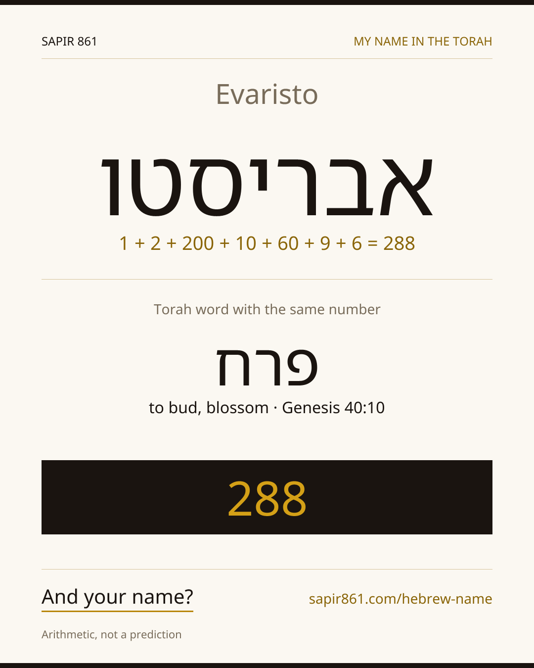 Evaristo — אבריסטו