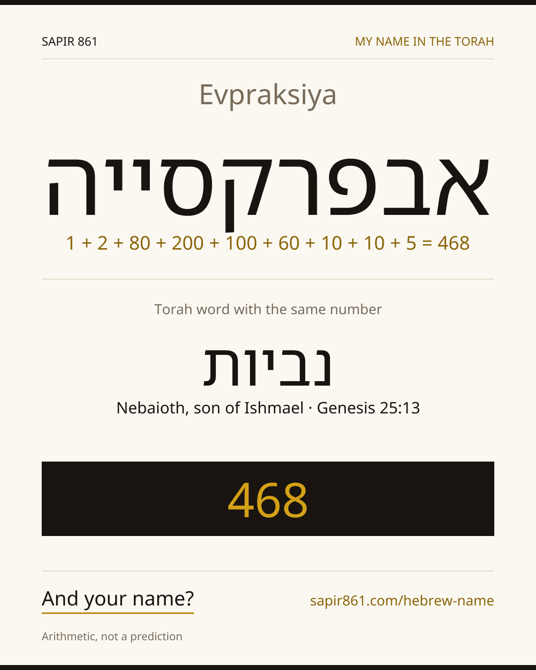 Evpraksiya — אבפרקסייה