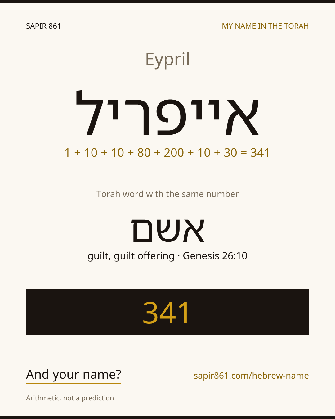 Eypril — אייפריל