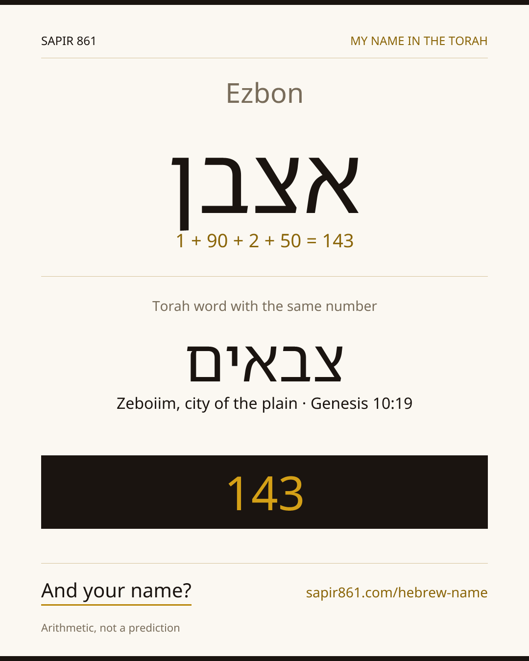 Ezbon — אצבן